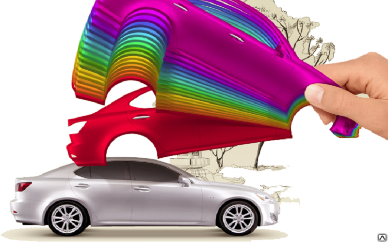 Flexibility in Choosing the variety of car and car colors
