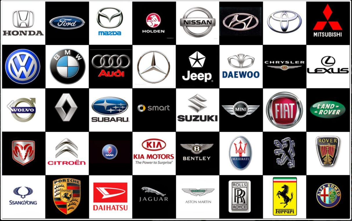 Interesting Stories Of 5 Most Famous Car Logos You Should Know
